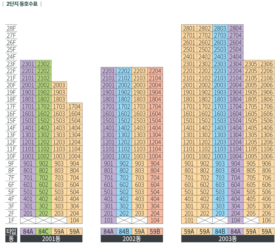 동호배치도1.PNG